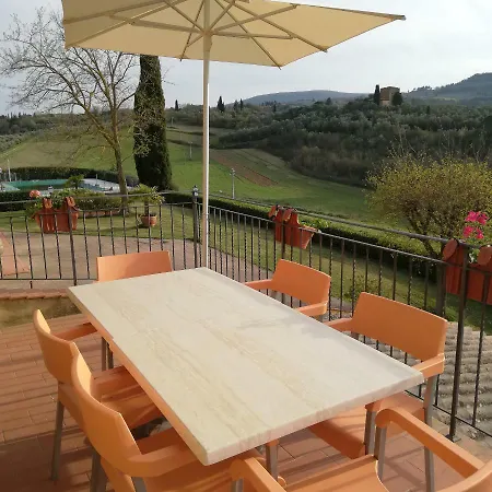 Séjour à la ferme Agriturismo Le Rote *